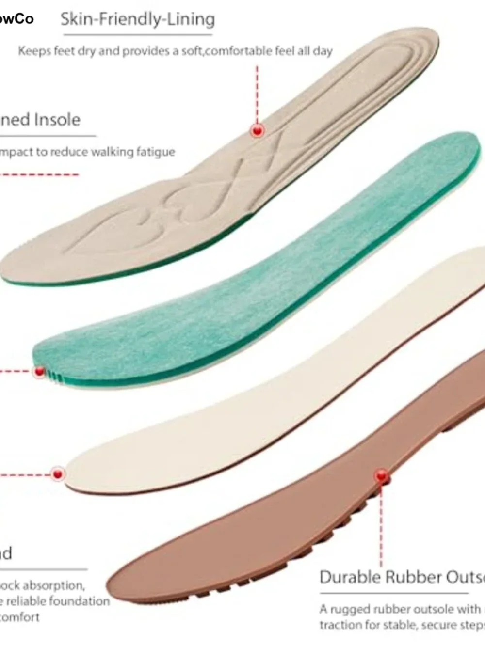 Women's Knit Ballet Flats - Memory Foam, Slip Resistant, Breathable for Walking